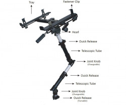 Support universel pour ordinateur portable , montage en véhicule