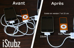 Cable de recharge et synchro iPhone et iPod ,22cm